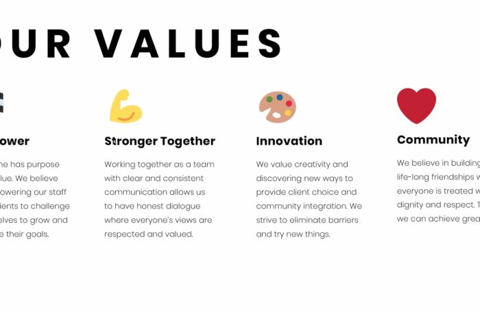 ICAN_Branding_By_Stellen_Design_Core Values-09