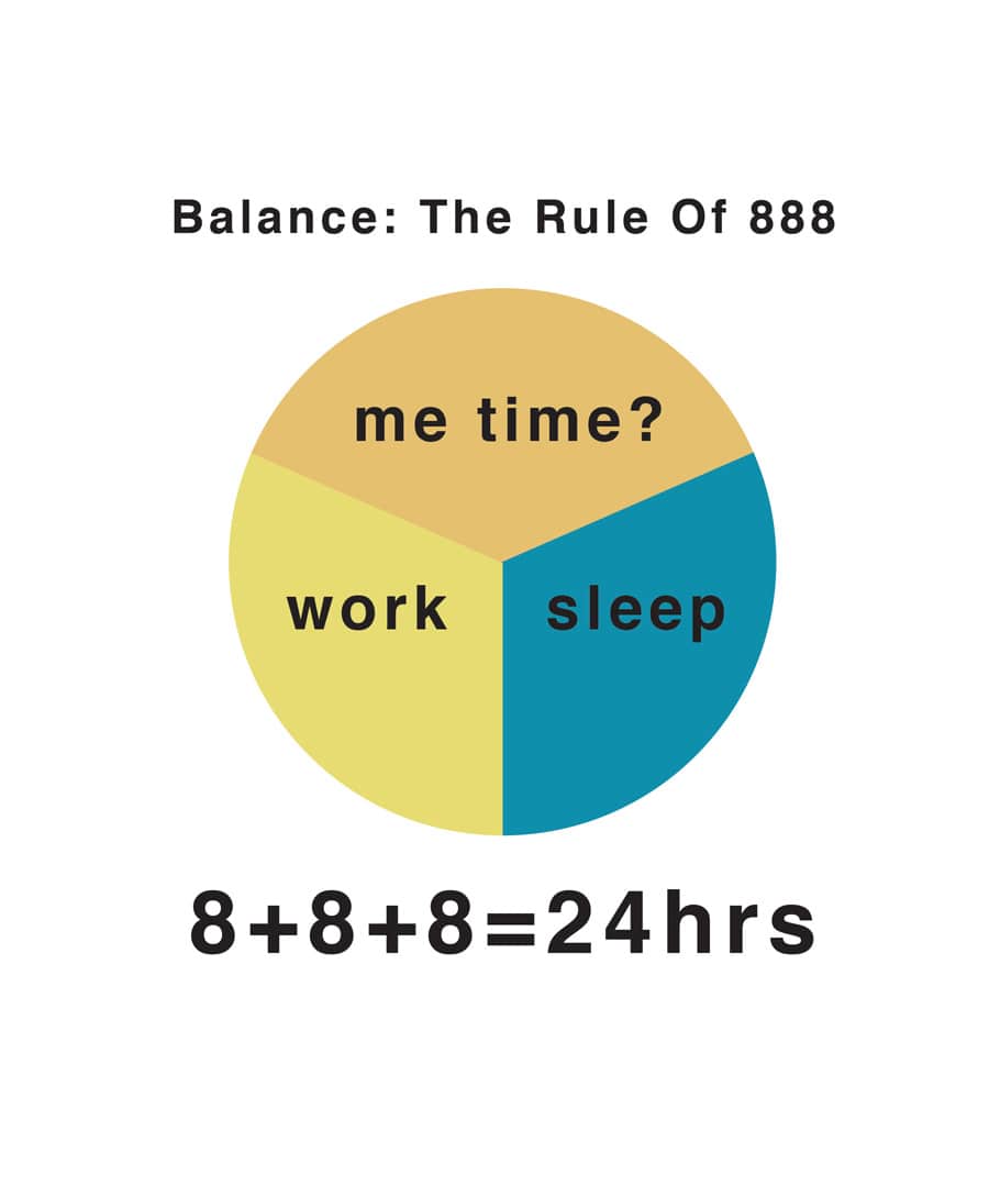 Rule-of-888