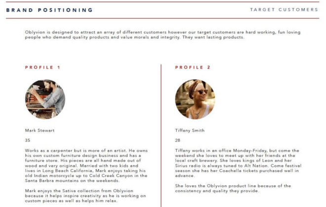 customer_profile