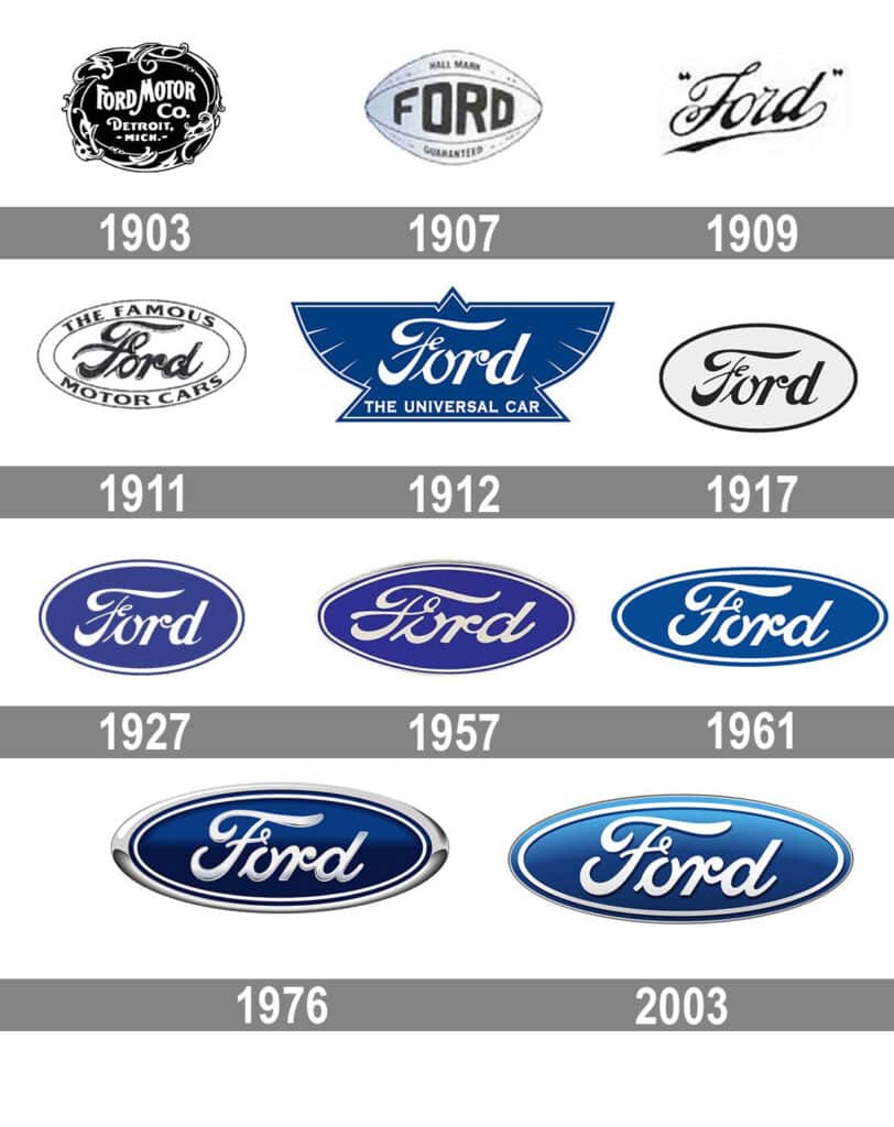 The History of Logos I: What Was the First Logo Ever Made?