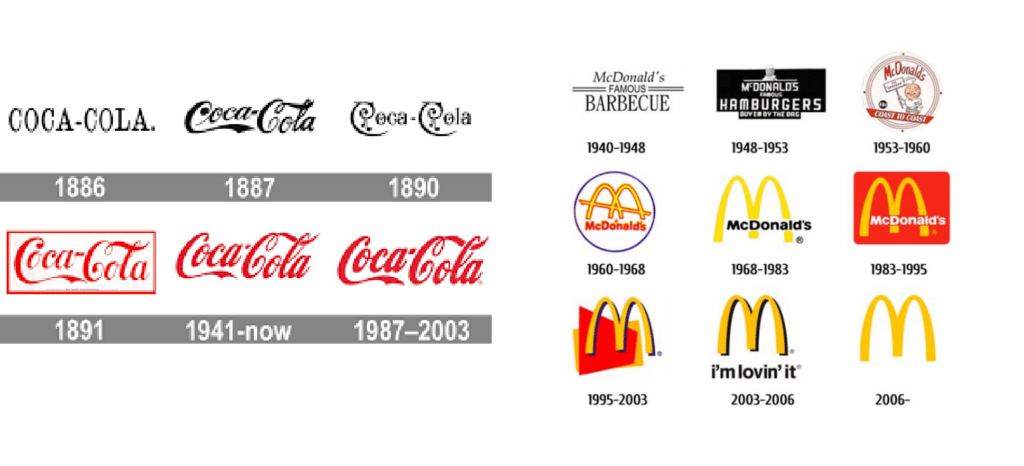 Stellen Design Branding Agency in Los Angeles Article based on successful rebrands highlighting the McDonalds Logo